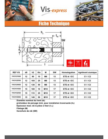Cheville Acier Fischer FH II 24/25 S