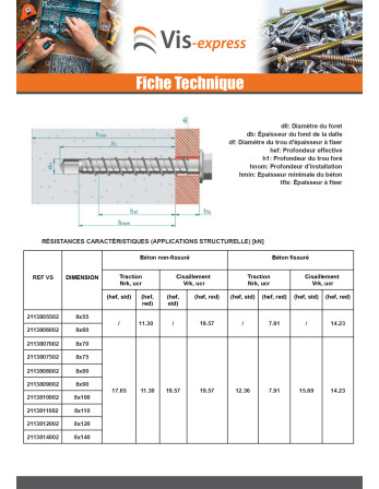 Vis béton Tête hexagonale TH Embase collerette T13 8X75 Acier zingué