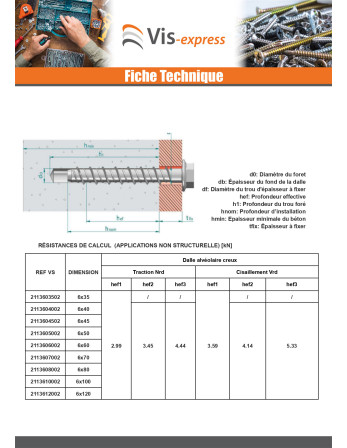 Vis béton Tête hexagonale TH Embase collerette TORX T10 6X40 Acier zingué