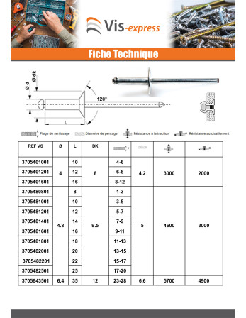 Rivet aveugle tout acier ZING 6.4X35 Epaisseur de serrage 23 à 28 Tête fraisée
