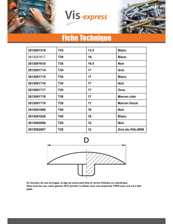Cache tête de vis TORX T40 Diamètre de tête: 18 Polyethylène noir