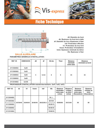 Vis béton Tête hexagonale TH Embase collerette TORX T8 5X100 Acier zingué