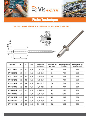 Rivet aveugle tout alu 3.2X8 Tête Ronde Standard