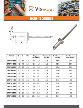 Rivet aveugle tout alu 3.2X8 Tête Ronde Standard