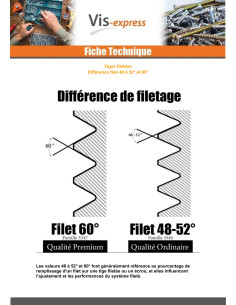 Tige filetée M30 Longueur 1 mètre Classe 4.8 Acier zingué 2