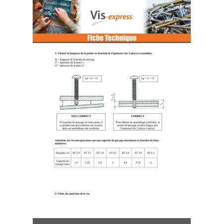 1 x Vis autoperceuse Tête fraisée Phillips 4.8X32 Filet tôle Acier zingué