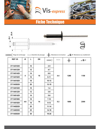 Rivet aveugle éclate GOSTAR Aluminium Tige acier 4X14
