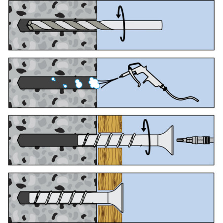1 x Vis béton Tête fraisée TORX 5X40 Acier zingué