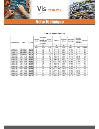 Fischer Ancrage FISCHER FBN II 8X111 Filetée sur 79 Acier zingué
