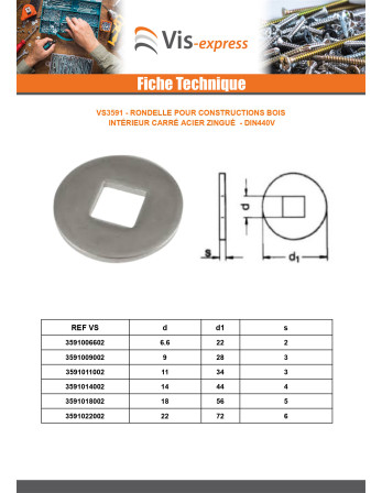 Rondelle Pour construction bois intérieur carré 6,6X22X2 Acier zingué
