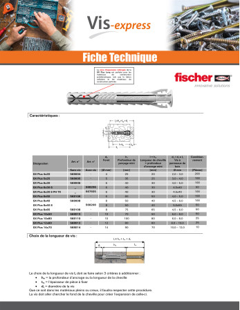 Cheville à expansion Fischer SX PLUS 5X25 Nylon