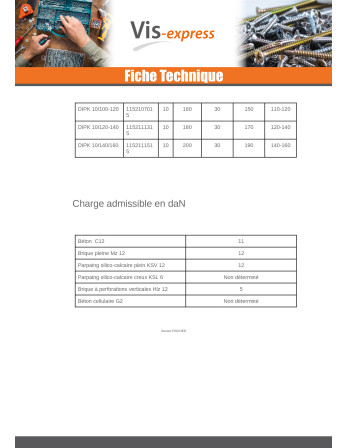 Fischer ISOLANT DIPK 8/80-100 2 pièces