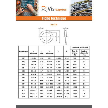 1 x Rondelle Grower Pour Vis M18 Acier brut