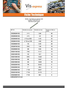 Tige filetée 1/2 Longueur 3 pieds 90 cm UNC Acier brut 2