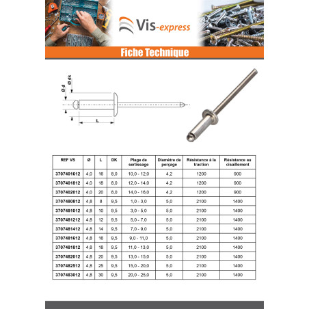 1 x Rivet aveugle tout alu 3.2X6 Epaisseur de serrage 1 à 3 Tête plate TA