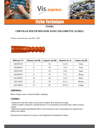 Cheville POLYETHYLENE RAM R 10X48 Sans collerette
