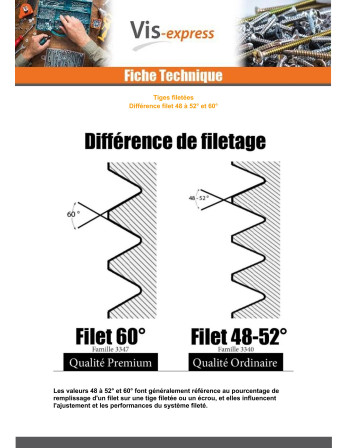 Tige filetée M27 Longueur 1 mètre Classe 4.8 Acier zingué