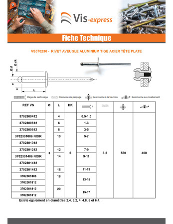 Rivet aveugle Aluminium Tige acier 3X6 Epaisseur de serrage 1 à 3 Tête Ronde Standard ALX