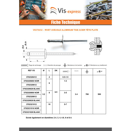 1 x Rivet aveugle Aluminium Tige acier 3.2X12 Epaisseur de serrage 7 à 9 Tête Ronde Standard Noir