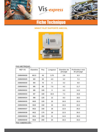 KIT +FILET RAPPORTE M12X18 Pas de 175