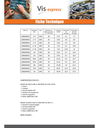 KIT +FILET RAPPORTE M12X18 Pas de 175
