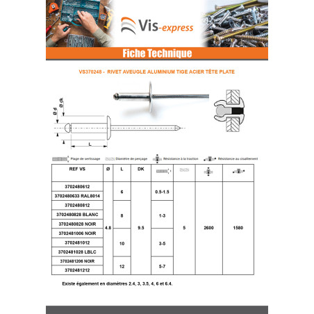 1 x Rivet aveugle Aluminium Tige acier 4.8X50 Tête Ronde Standard ALX
