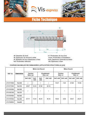 Vis béton Tête hexagonale TH Embase collerette T24 16X150 Acier zingué