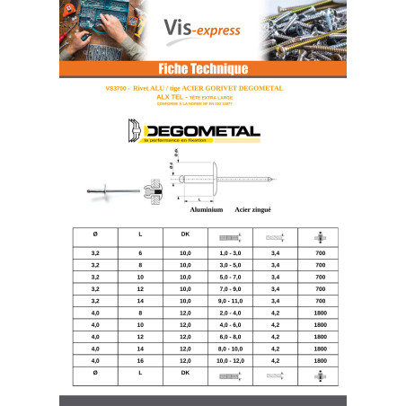 1 x Rivet aveugle Aluminium Tige acier 3.2X6 Epaisseur de serrage 1 à 3 Tête extra large ALX