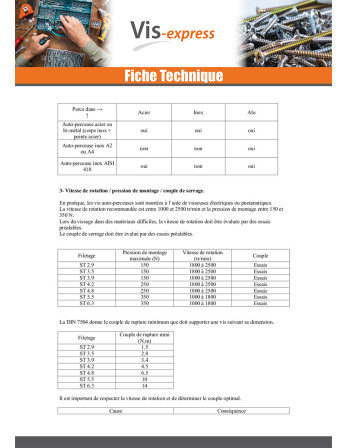 Vis autoperceuse Tête fraisée 4.2X19 Carré phillips 2 Acier zingué