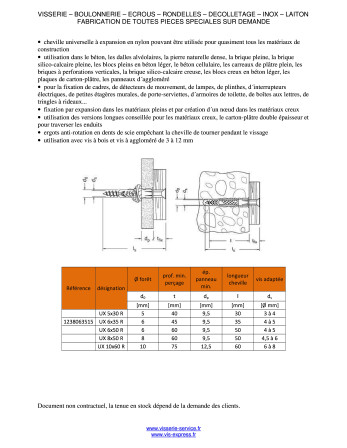 Cheville Fischer UX-R 6X35