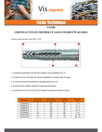 Cheville Nylon Fischer UX Sans Collerette 14X75