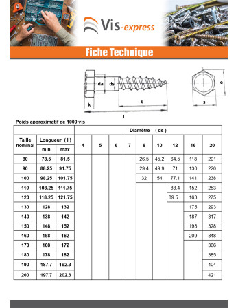 Tirefonds 5X30 Acier zingué