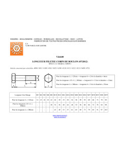 Corps de boulon filetage partiel Tête hexagonale TH... 2