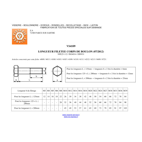1 x Corps de boulon filetage partiel Tête hexagonale TH M16X130 Classe 6.8 Acier zingué