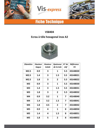 Ecrou à tole Hexagonal Acier zingué M6 Epaisseur tole 1.5