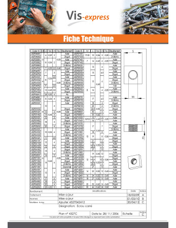 Ecrou carré M7 10X10X3 Pas de 150 Bichromaté