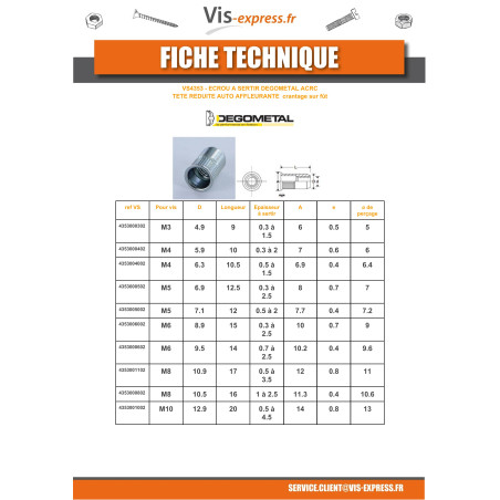 1 x Ecrou à sertir ACRC M5X12 Diamètre FUT 7.1 Acier zingué