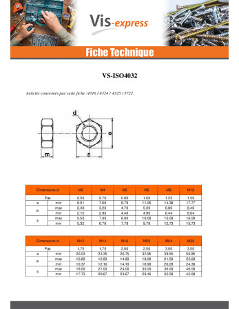 Écrou hexagonale M33 Classe 8 Oversized Forte tenue à la corrosion Acier galvanisé à chaud