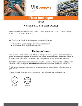 Ecrou Hexagonal HU 1/4" UNC ou equivalent BSW pas anglais WHITWORTH Acier zingué Grade 5