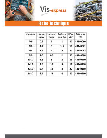 Ecrou à tole Hexagonal Acier zingué M6 Epaisseur tole 2