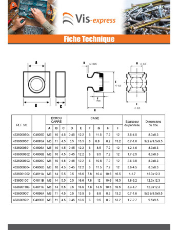 Ecrou acier zingué cage inox C4896A M6 Epaisseur tole 0.7 à 1.6