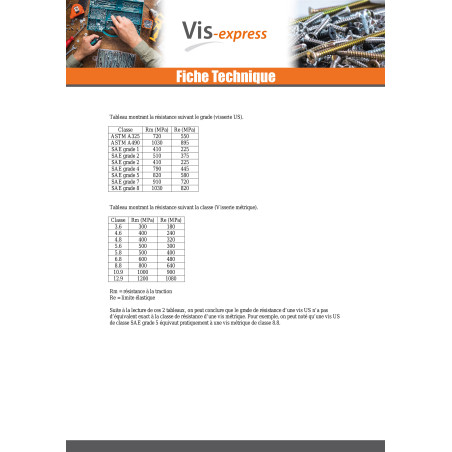 1 x Corps de boulon filetage partiel Tête hexagonale TH 3/4 X 3" UNF Grade 5 Acier brut
