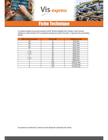 Corps de boulon filetage partiel Tête hexagonale TH 3/4 X 3" UNF Grade 5 Acier brut
