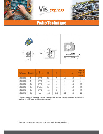 Ecrou Cage Rond M4 Epaisseur tole 0.7 à 3 CV4822HG Acier zingué