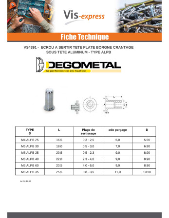 Ecrou A sertir Tête plate TP Borgne M6X20.5 ALPB 25 Aluminium