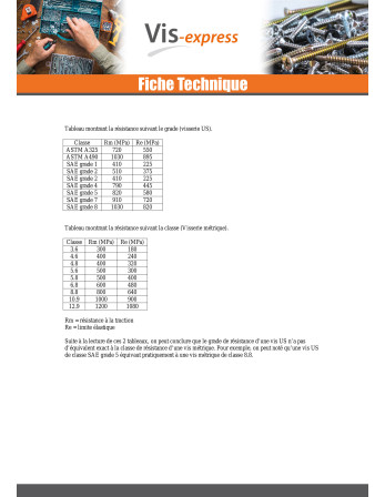 Vis métaux Tête hexagonale TH 5/8X 2" UNC ou equivalent BSW pas anglais WHITWORTH Grade 5 Acier zingué