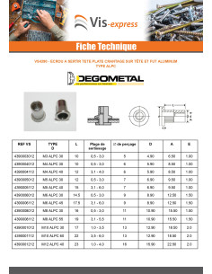 Ecrou à sertir M6X14.5 ALPC 30 Aluminium Epaisseur de... 2