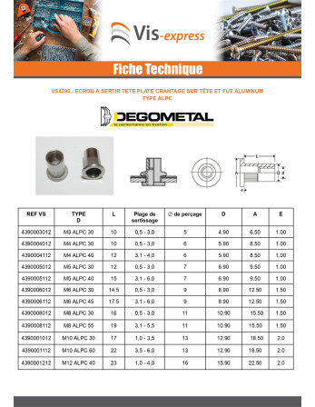 Ecrou à sertir M10X17 ALPC 30 Aluminium Epaisseur de serrage 1 à 3.5