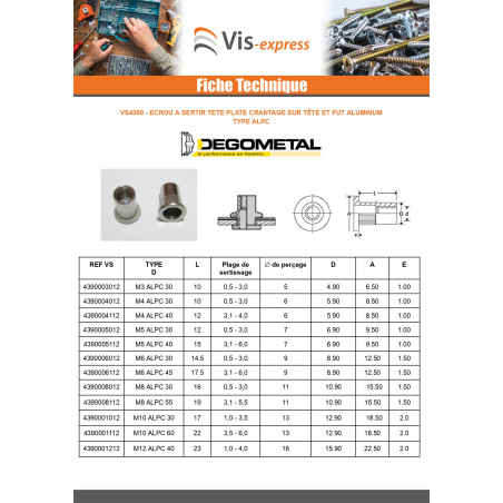 1 x Ecrou à sertir M10X17 ALPC 30 Aluminium Epaisseur de serrage 1 à 3.5