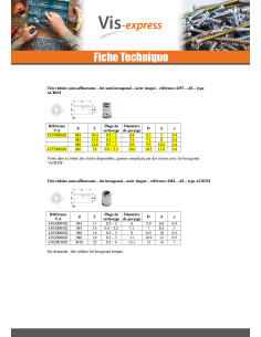 Ecrou à sertir Tête fraisée M8 ALFC 45 Aluminium 2